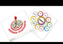 Satış Ortaklığı Nedir ve Nasıl Yapılır? | Affiliate  marketing affialiate yorumları