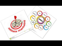 Satış Ortaklığı Nedir ve Nasıl Yapılır? | Affiliate marketing affialiate yorumları