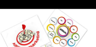 Satış Ortaklığı Nedir ve Nasıl Yapılır? | Affiliate marketing affialiate yorumları