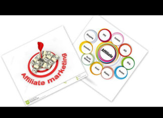 Satış Ortaklığı Nedir ve Nasıl Yapılır? | Affiliate marketing affialiate yorumları