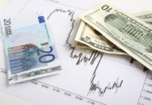 Forex Piyasası Opsiyon Piyasasına Karşı! forex ve opsiyon piyasasi