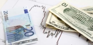 Forex Piyasası Opsiyon Piyasasına Karşı! forex ve opsiyon piyasasi