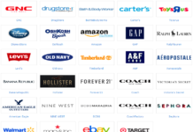 Amerika’dan Alışveriş Yapabileceğiniz Güvenilir Siteler