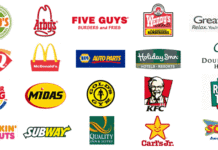 Bayilik Veren Firmalar | Franchising Veren En İyi Firmalar Frenchising firmaları