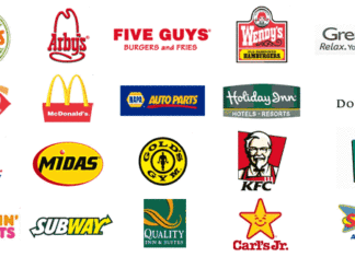 Bayilik Veren Firmalar | Franchising Veren En İyi Firmalar Frenchising firmaları