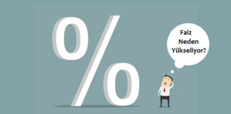 Faiz Oranları Neden Yükselir Neden Düşer? Faiz oranları neye göre değişir