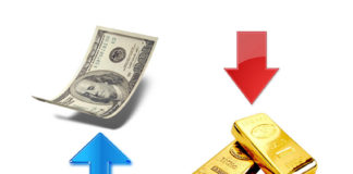 Dolar Yükselirse Altın Ne Olur? | Dolar – Altın İlişkisi Dolar düşerse altın ne olur