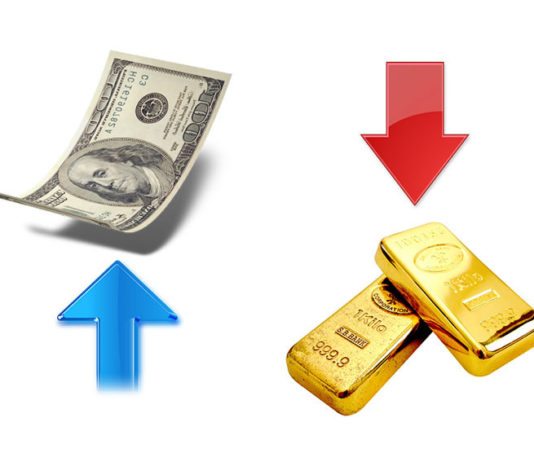 Dolar Yükselirse Altın Ne Olur? | Dolar – Altın İlişkisi Dolar düşerse altın ne olur