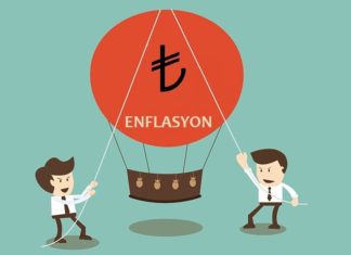 Enflasyon Nedir? | Neden Yükselir? Enflasyon sebepleri