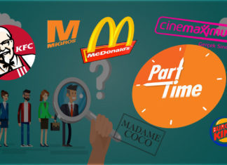 Part Time İş İlanı Veren 30 Büyük Firma | Yarı Zamanlı İşler Part time iş yerleri