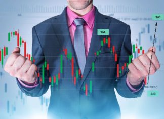 Forex’te Para Kazanmanın Sırları! Forex'te Kazanmak için