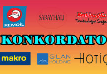 Konkordato Nedir? Neden İlan Edilir? Konkordato