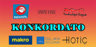 Konkordato Nedir? Neden İlan Edilir? Konkordato