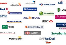 Kredi Notu Sıfır (Düşük) Olanlara Kredi Veren Bankalar dusuk nota kredi