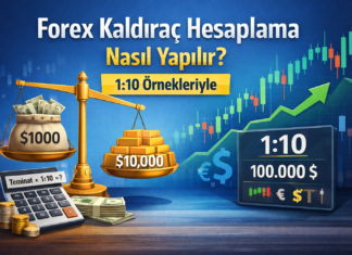 Forex’te Kaldıraç Nedir, Nasıl Hesaplanır? (1:10 Gerçek Örneklerle) Forex' te Kaldıraç