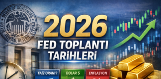 2026 FED Toplantı Tarihleri ve Saati – Piyasalara Olası Etkileri FED toplantı tarihleri ve saati