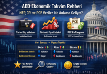 ABD Ekonomik Takvim Verileri Nasıl Yorumlanır? NFP, CPI ve PCE’nin Piyasa Etkileri ekonomik takvim verileri nasıl okunur