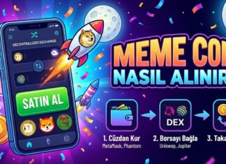 Meme Coin Nasıl Alınır? Adım Adım Güvenli Alım Rehberi Meme Coin Nasıl Alınır başlıklı blog yazısı için Dogecoin, Shiba Inu ve Pepe coin logoları ile 3 adımda satın alma sürecini gösteren kapak görseli.