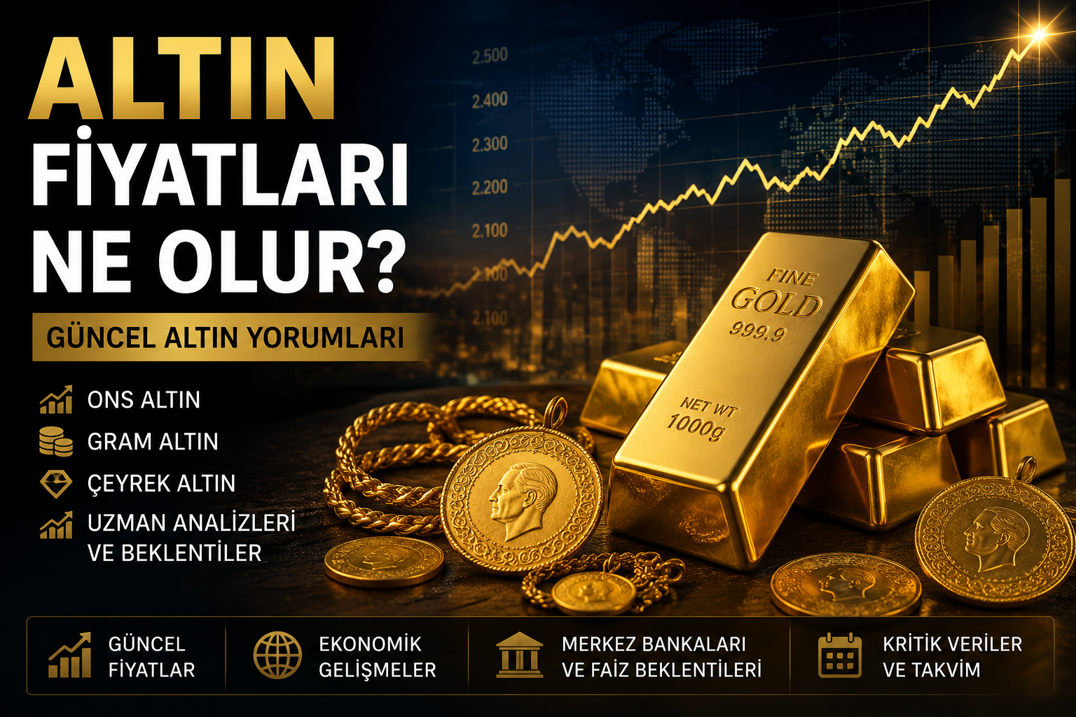 Altın fiyatları için güncel yorumlar