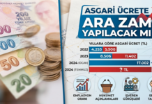 Asgari Ücrete Ara Zam Var mı? Güncel Gelişmeler Asgari ücret ara zam yapılacak mı?