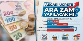 Asgari Ücrete Ara Zam Var mı? Güncel Gelişmeler Asgari ücret ara zam yapılacak mı?